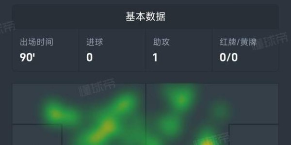 c7c7.app-成都蓉城豪取8连胜，进攻防守全中超第一：至少8人可进国足！