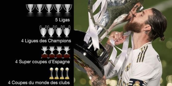 c7c7.app-数说拉莫斯：22座奖杯前有古人，26张红牌后无来者？