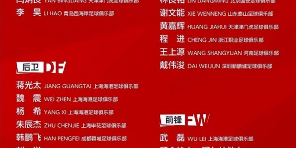 c7c7.app-26选23！邵佳一临阵点将，3名国脚恐提前遭舍弃，无缘出战新加坡